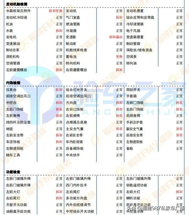 福建陈先生淘宝30多万抢到雷克萨斯！结果竟连安全气囊都没有