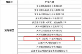 捷报！天津经开区又出“冠军”企业！图片