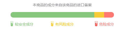 2020年8款巨好用洗面奶，谁用谁变帅
