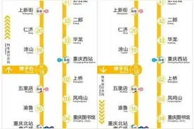 轨道环线乘车攻略看这里图片