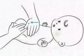 宝宝的肚子常常鼓鼓的，妈妈很着急！几招帮宝宝排出气体图片