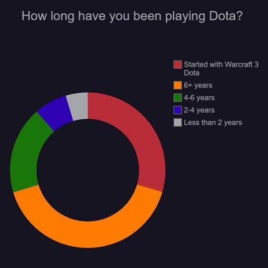 拳头关停LOL民间版，腾讯让山寨DNF赔3000万，网友：父唱子随？