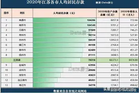 江苏各地人均存款排名图片