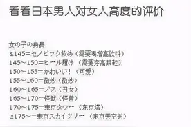 “超过160cm，就是丑女”，高挑的女孩，即便是美女也容易被霸凌图片
