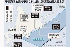 浪高28米，史上最大海啸或将席卷日本北海道，已有一座岛屿沉没图片