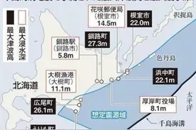 浪高28米，史上最大海啸或将席卷日本北海道，已有一座岛屿沉没图片