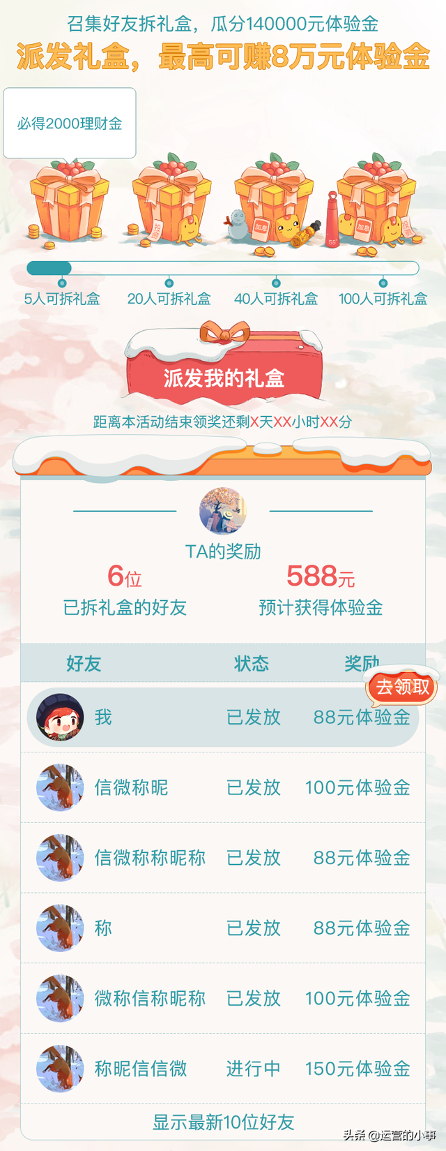 4��������ˢ����Ӫ�������PICK���֣�