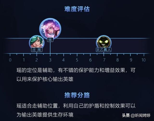 ������ҫ:����С��һ���ǹҼ�?�ɸ����д��п����޵��������