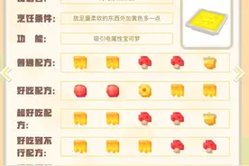 宝可梦大探险：当前版本非常给力的宝可梦推荐，方石槽好的别错过图片