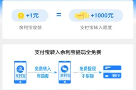 2020年支付宝和微信用这些方法可以免费提现！图片