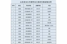 最新消息！2021年山东省清华、北大保送生拟录取名单公示图片