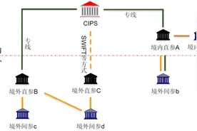 喜讯！刚刚人民币又下一国图片