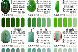 3分钟学会看和田玉碧玉色系图片