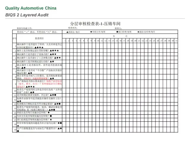 biqs是什么体系
