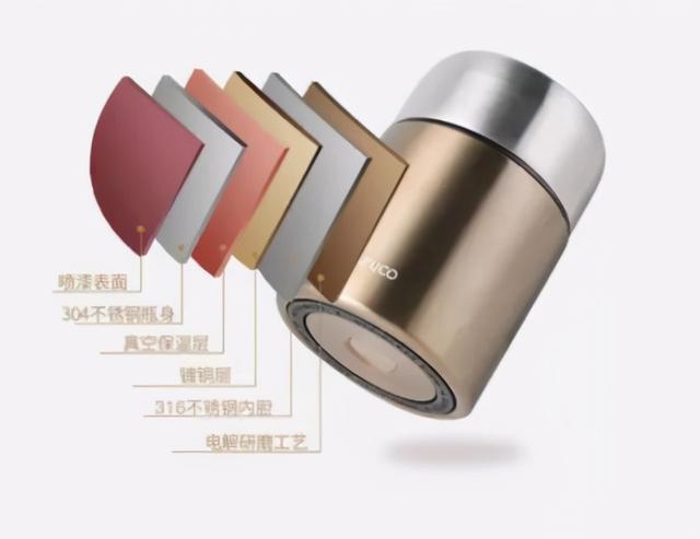 不用加热就能煮粥做菜，“懒人神器”焖烧杯是不是智商税？