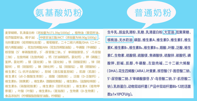 过敏宝宝如何选奶粉？水解奶粉与普通奶粉差异竟然这么大！