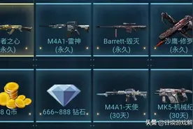 CF手游：天美周五福利，签到免费抽取永久王者之心和雷神图片