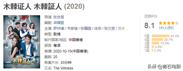 回TVB争视帝！罗仲谦《木棘证人》，又让我燃起了追港剧的热情
