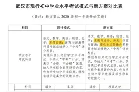 武汉2020年开始新中考改革，给孩子减负了吗？图片