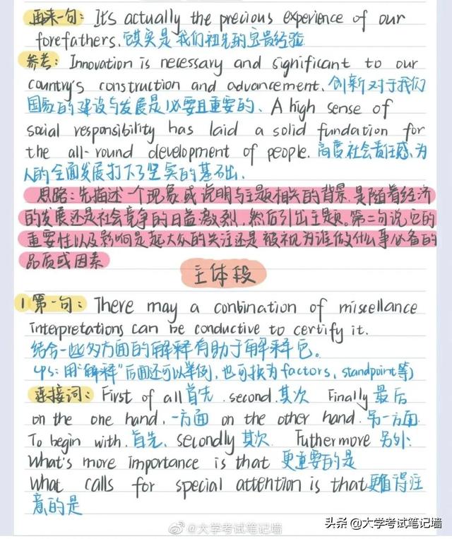 最新英语四六级作文万能模板