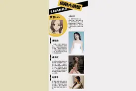 《娜娜》将翻拍国产影视剧！肖战、蔡徐坤、谭松韵……选角大猜想图片
