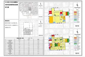 石家庄南栗村等4大地块调规!石家庄中心城区46大问题项目名单公布图片