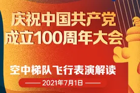 战鹰飞过天安门广场，这是最全解读图片