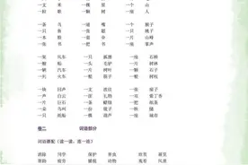 二年级语文上册，词语搭配、多音字组词、选词填空汇总，收藏。图片