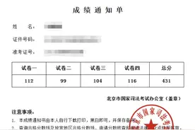 法考与注会，哪个更难？图片