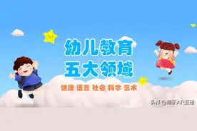 幼儿教育“五大领域”教学创新！博乐AR让每一课都精彩纷呈图片