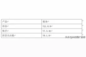 快手、抖音等短视频竞品分析报告图片