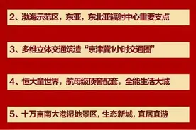 重磅消息 滨海恒大文化旅游城5.23日示范区盛大开放暨认筹盛启图片