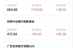 1.银行利息这么低，有一招让你们的资金年复利15%，你想知道吗？图片