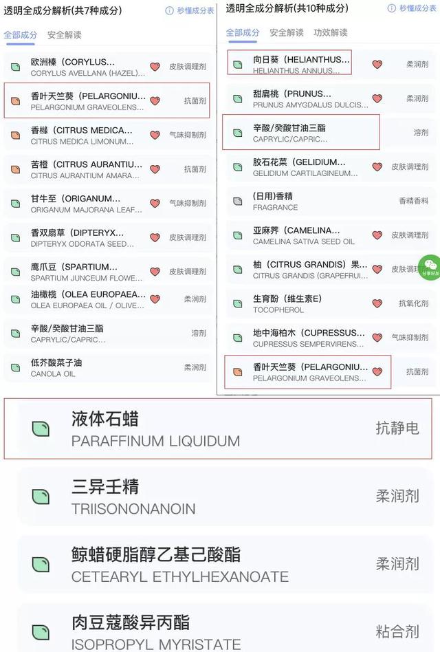 身体乳涂完以后很油