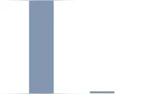 京东图书年中榜：高潜、实用、多元的Z世代引领购书用户增长榜图片