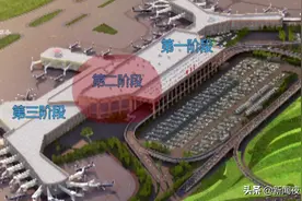 哈尔滨机场传来好消息图片