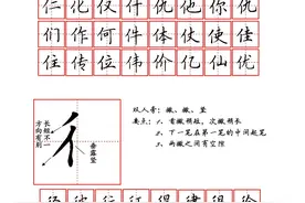48个偏旁部首详细讲解+范字，收藏学习！举一反三图片