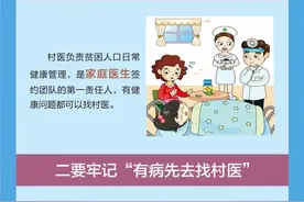 贫困人口看病就医“五个牢记”图片