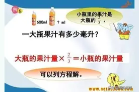 海韵教育丨小学数学经典应用题（50道）图片