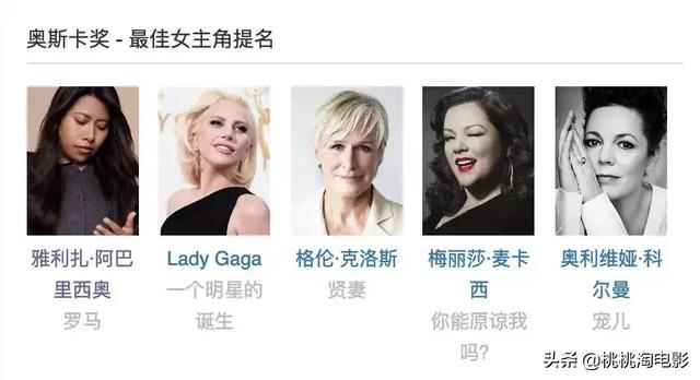 后天奥斯卡的实用装X指南!