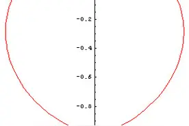 金带着学之父，百岁山广告原型，笛卡尔再次出现人们视野图片