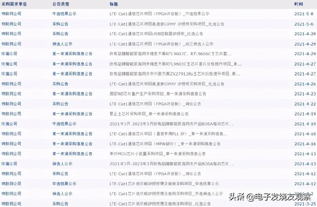 90%芯片采购都是物联网芯片,中国移动成立芯昇科技意欲何为?