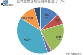 Mysteel：上半年全国钢材进出口市场回顾及下半年展望图片