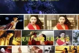 什么是用户画像？金融行业大数据用户画像实践图片