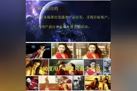什么是用户画像？金融行业大数据用户画像实践图片