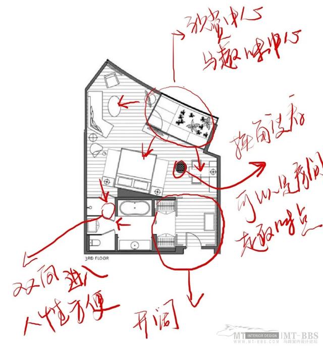 热门经典分享第3篇：《草图》快速记录思考，表达设计理念