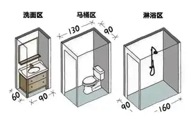 卫生间用了2年才发现，这些装修决定很失败，不实用还影响心情图片