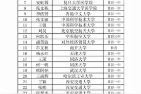 甘肃甘谷一中2020年高考状元排名，父母的期望，学校的骄傲图片
