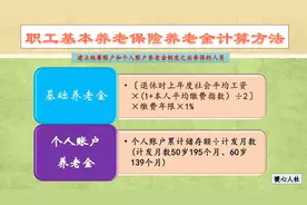按照100%基数缴纳社保，为什么养老金会跟60%基数增加的一样？图片