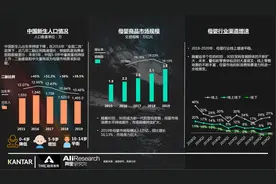 2021年儿童水杯行业最新趋势报告图片